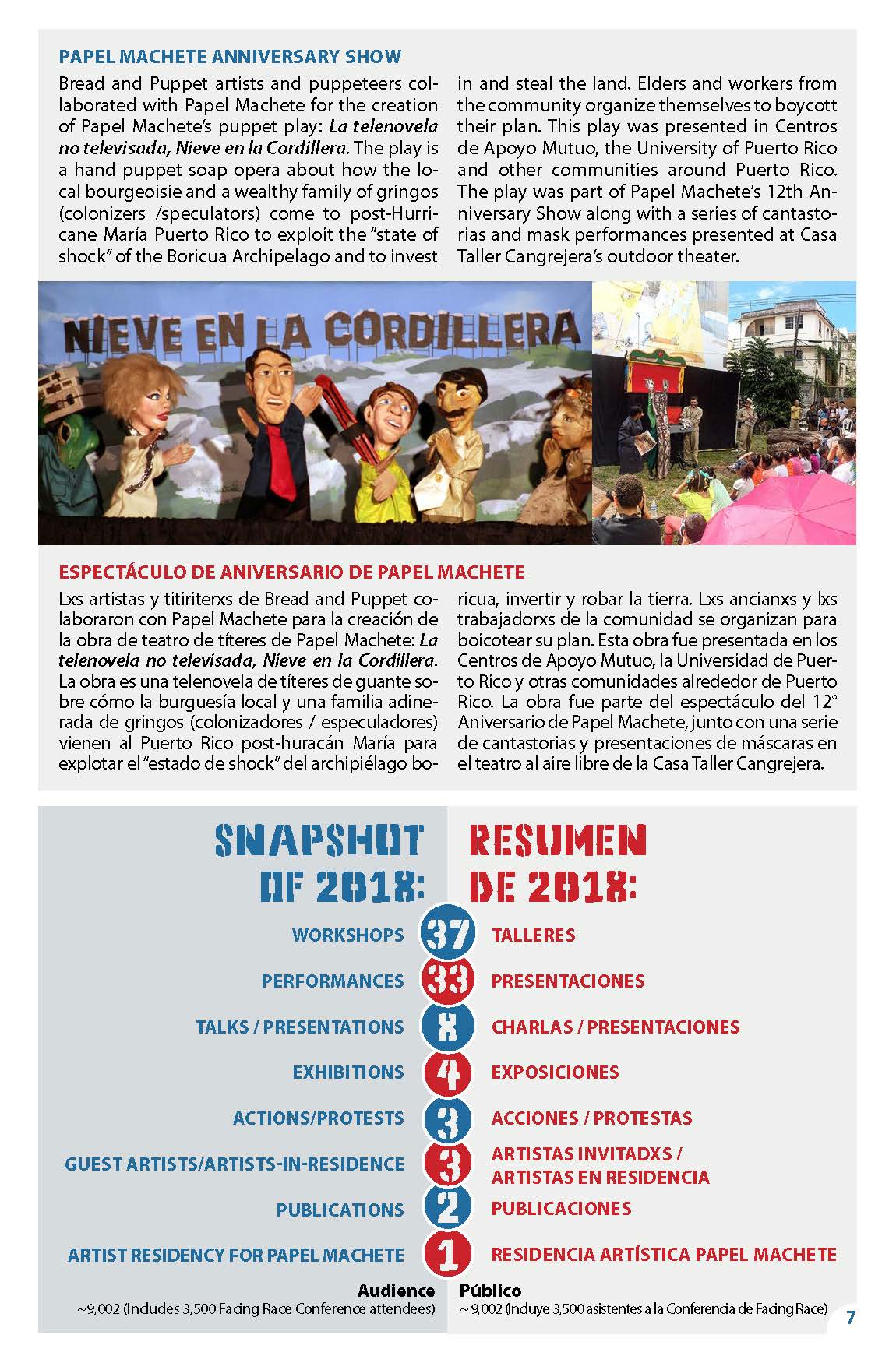 AgitArte-Annual-Report-2019 copy_Page_7